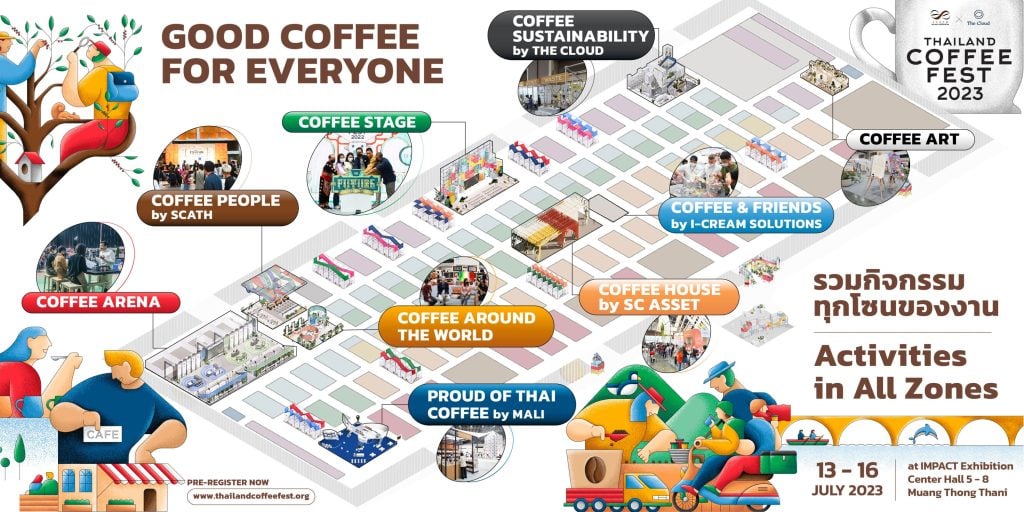 แผนผังงาน Thailand Coffee Fest 2023 : Good Coffee for Everyone